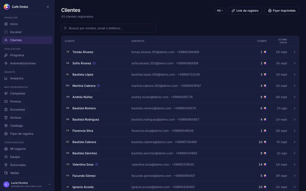 Lista de clientes en el panel de Ztampy: cada uno con su contacto, su saldo de Ztamps y su última visita